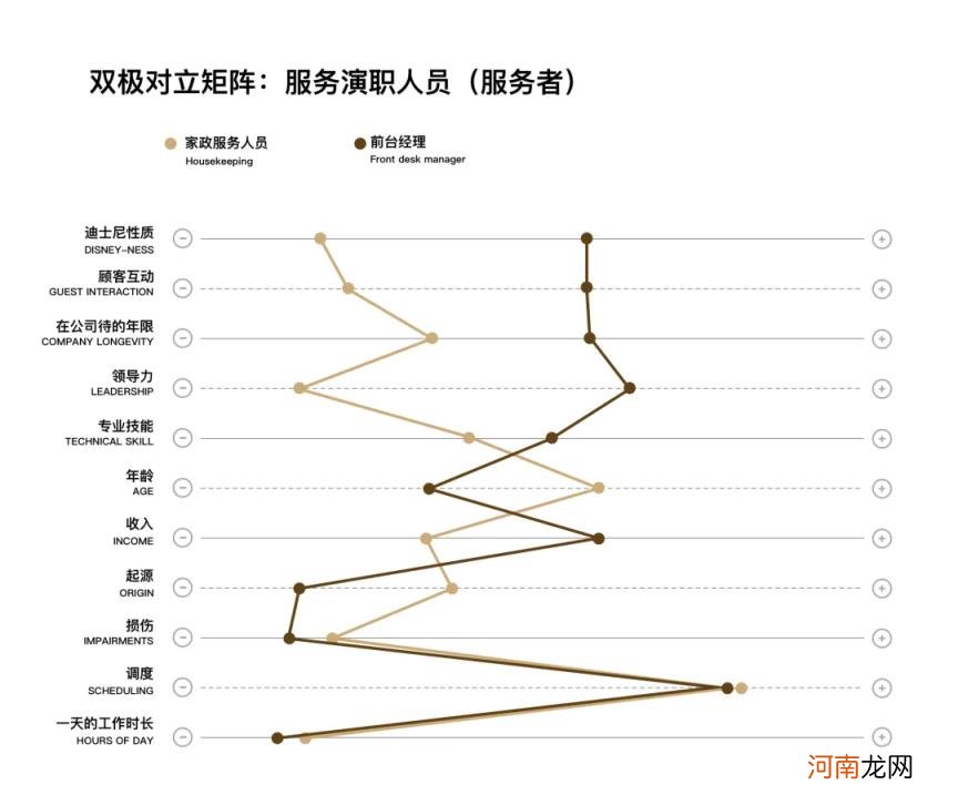 树立品牌应该从服务入手 树立品牌应该如何通过服务入手？