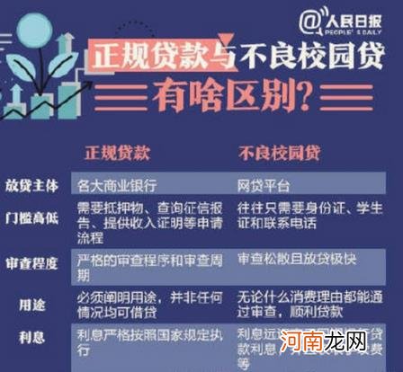 大学生替课一节多少钱 高校有偿替课流行现象