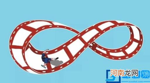 2020年不容忽视的10大社交营销趋势 什么是社交营销