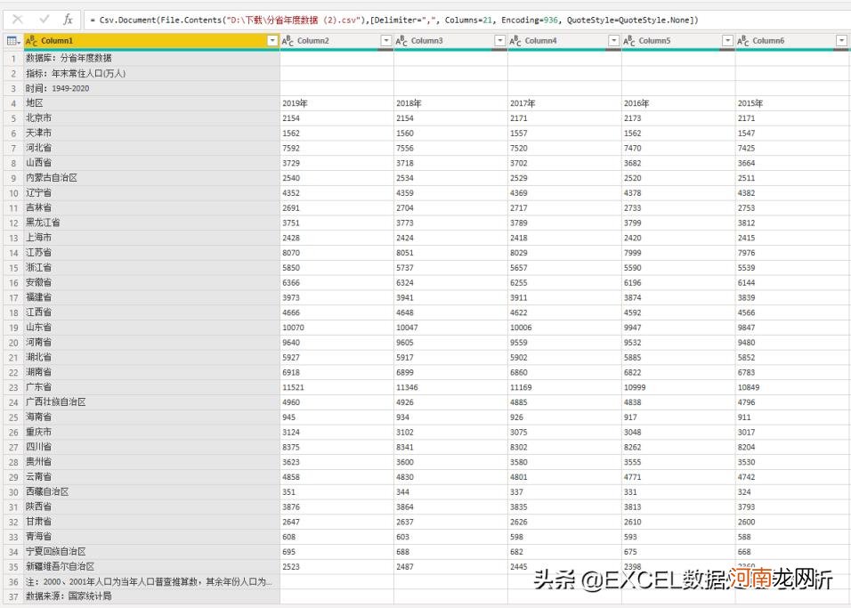 户籍人口城镇化率怎么算 城镇化率怎么算出来的面积