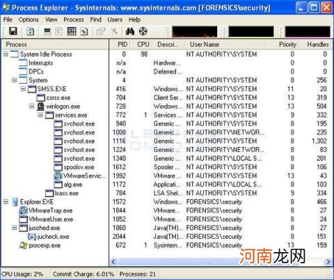 怎样清除svchost.exe病毒 svchost是什么进程