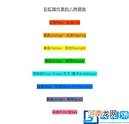 lgbt是什么意思 lgbt是什么群体的缩写