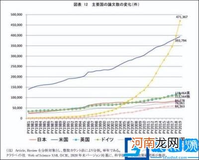 2020年福布斯中国富豪榜 胡润全球富豪榜2022