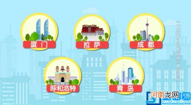 2022中国最具幸福感城市排名 中国十大幸福城市排行榜