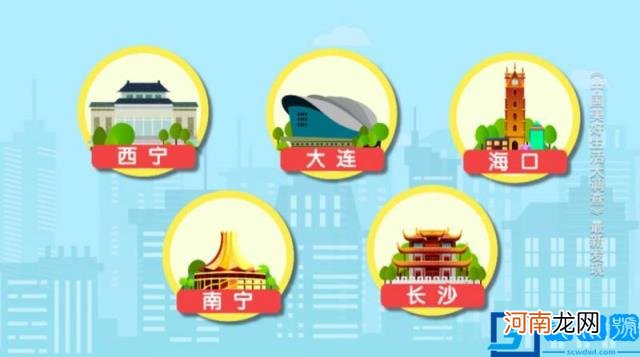 2022中国最具幸福感城市排名 中国十大幸福城市排行榜