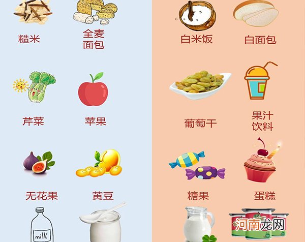 碳水化合物是指什么意思 含有碳水化合物的常见食物有哪些