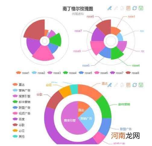 好优工具有哪些,四款优质精选工具？