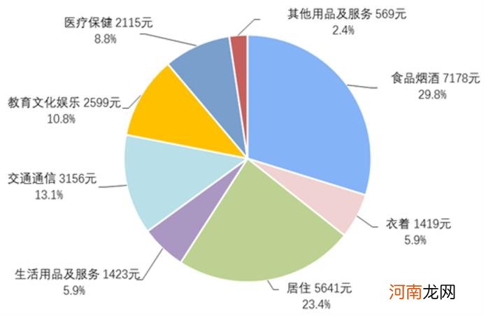 什么是微信阅读,微信读书产品分析报告解析？