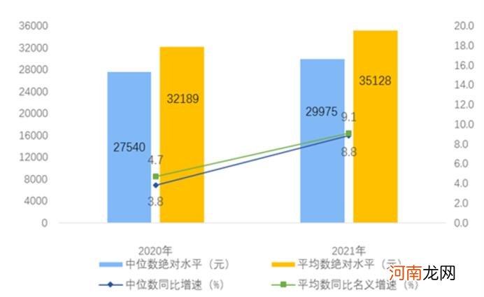 什么是微信阅读,微信读书产品分析报告解析？