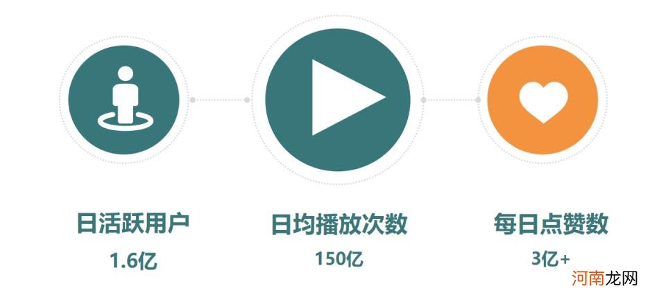 引流 推广怎么做,引流 推广的3个技巧？