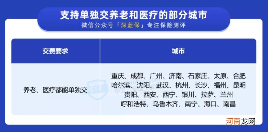 没有工作怎么缴纳社保,没有工作怎么买社保？