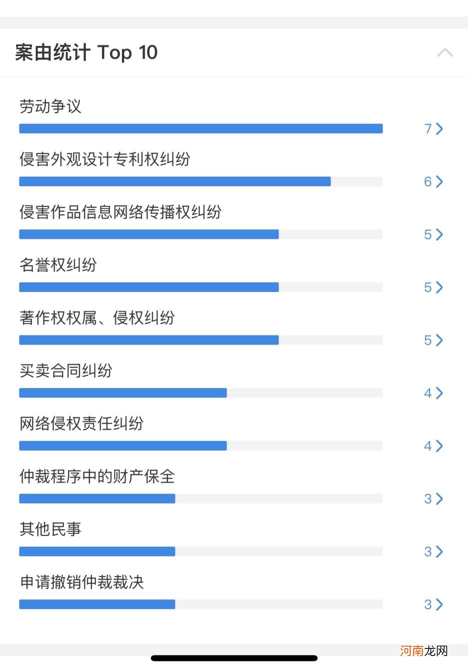 名创优品加盟费多少,加盟及代理条件费用详解？