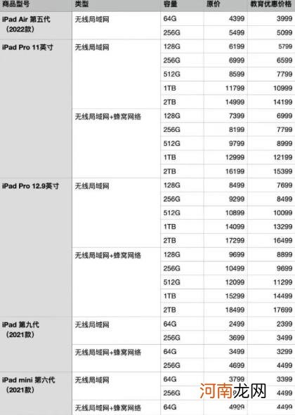 2022苹果教育优惠价格一览表 2022苹果教育优惠开始了吗