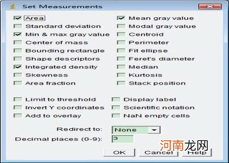 WB得到灰度值后如何统计 imagej灰度分析使用步骤柱形图