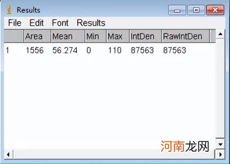 WB得到灰度值后如何统计 imagej灰度分析使用步骤柱形图