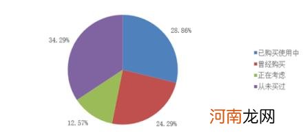 在线教育平台都有哪些,12家在线教育平台哪家强？