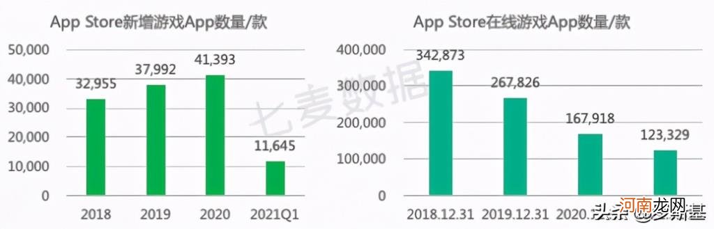 ios推广怎么做,软件及渠道分享？