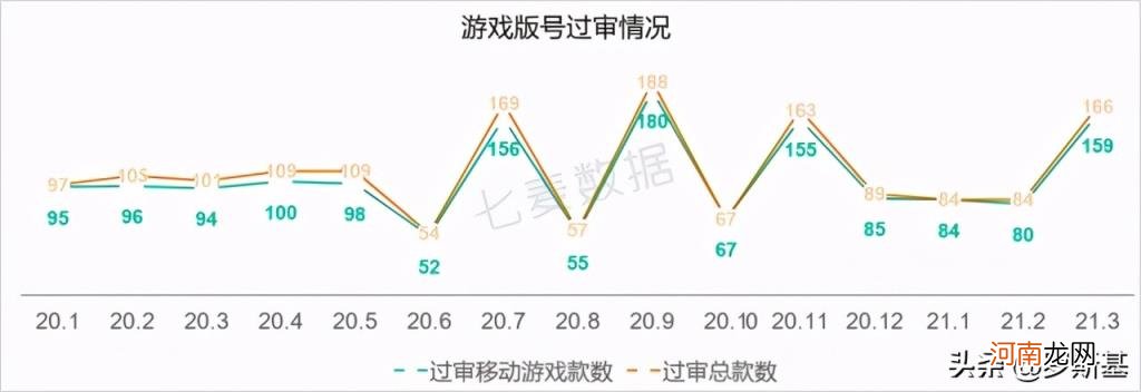 ios推广怎么做,软件及渠道分享？