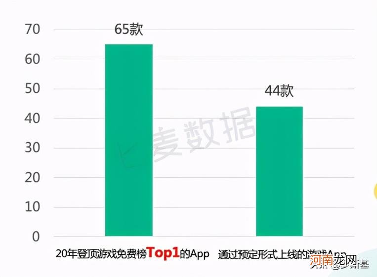 ios推广怎么做,软件及渠道分享？