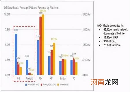 原神安卓账号能在ios玩吗 原神pc和跟手机数据互通吗