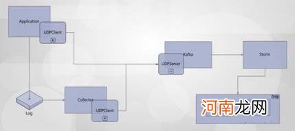 京东详情页怎么做,京东详情页技术解密？