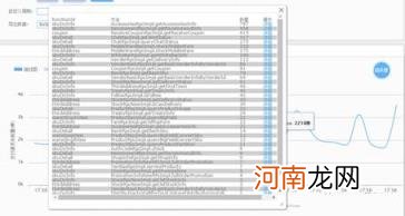 京东详情页怎么做,京东详情页技术解密？