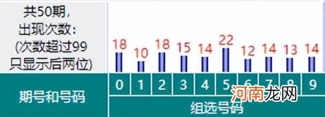 天齐网3d首页保真版藏机图汇总 天齐网首页正版保真正版藏机图