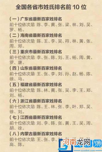 中国十大罕见的姓 罕见的姓氏有哪些