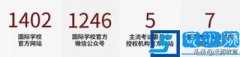 中国国际学校排名 全国国际学校排名一览表
