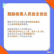 怎么介绍创业政策扶持 创业人员给予什么扶持