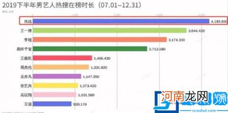 厦门仲夏之月是肖战的吗 揭秘肖战工作室成立背后的故事