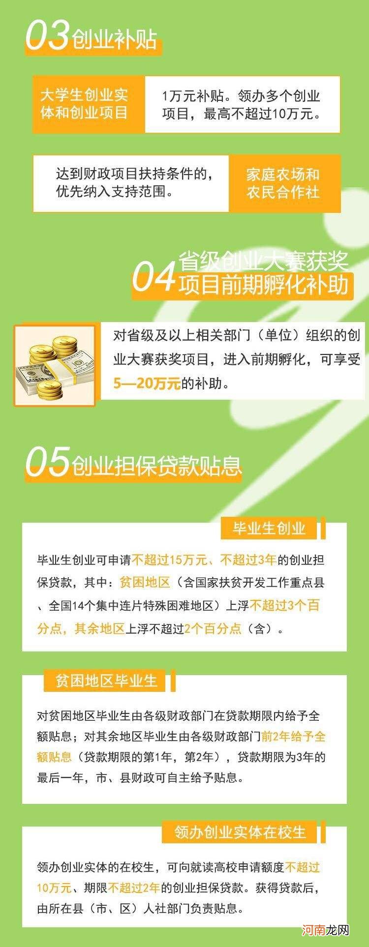 创业有扶持服务有 创业人员给予什么扶持