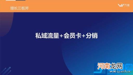 黄天文：餐饮门店业绩增长三板斧