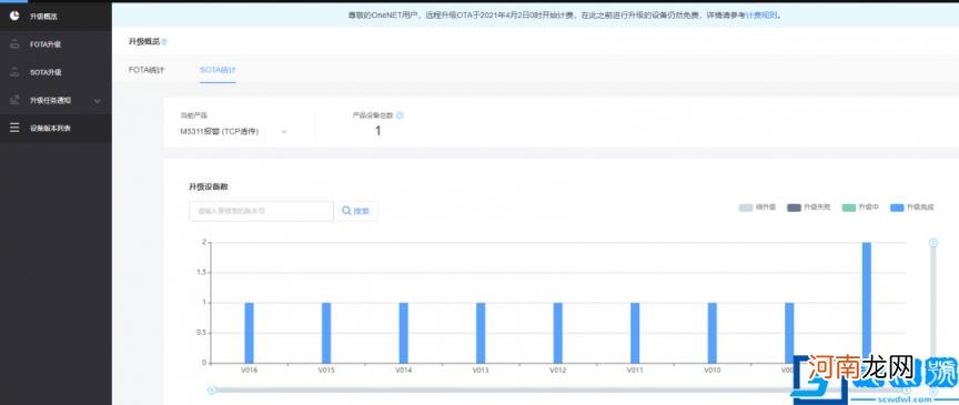 手把手教你STM32的远程升级 ota升级详细流程