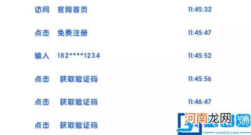 运营数据分析包括什么：从0到1搭建数据分析知识体系