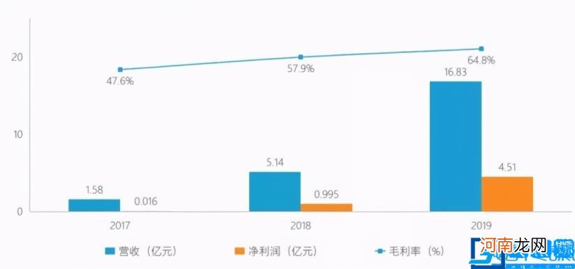 泡泡玛特是什么 泡泡玛特盲盒一个多少钱