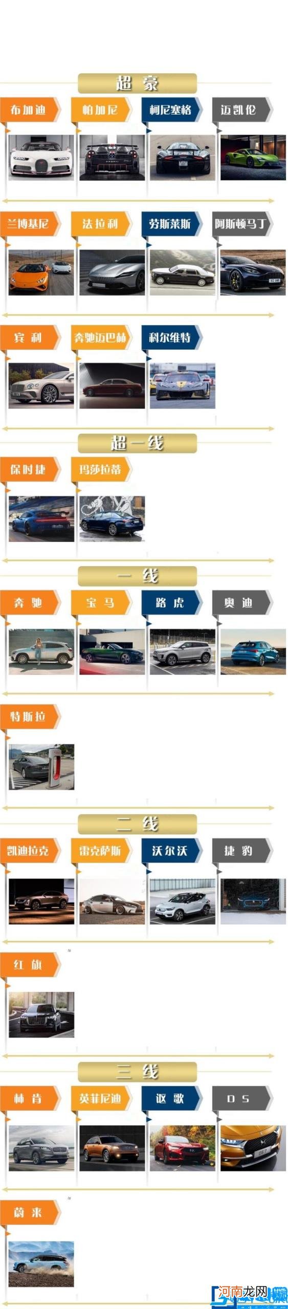 30万的车属于什么档次 开30万的车算有钱吗