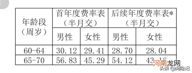 支付宝里的相互宝值得加入吗 支付宝里的相互宝可靠吗