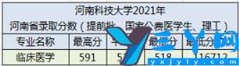 2021年各省市专业分数线及2022年报考建议 河南科技大学录取分数线