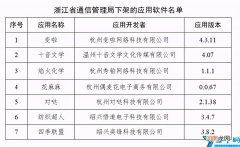 手机应用权限可以关闭吗 哪些应用权限最好禁止