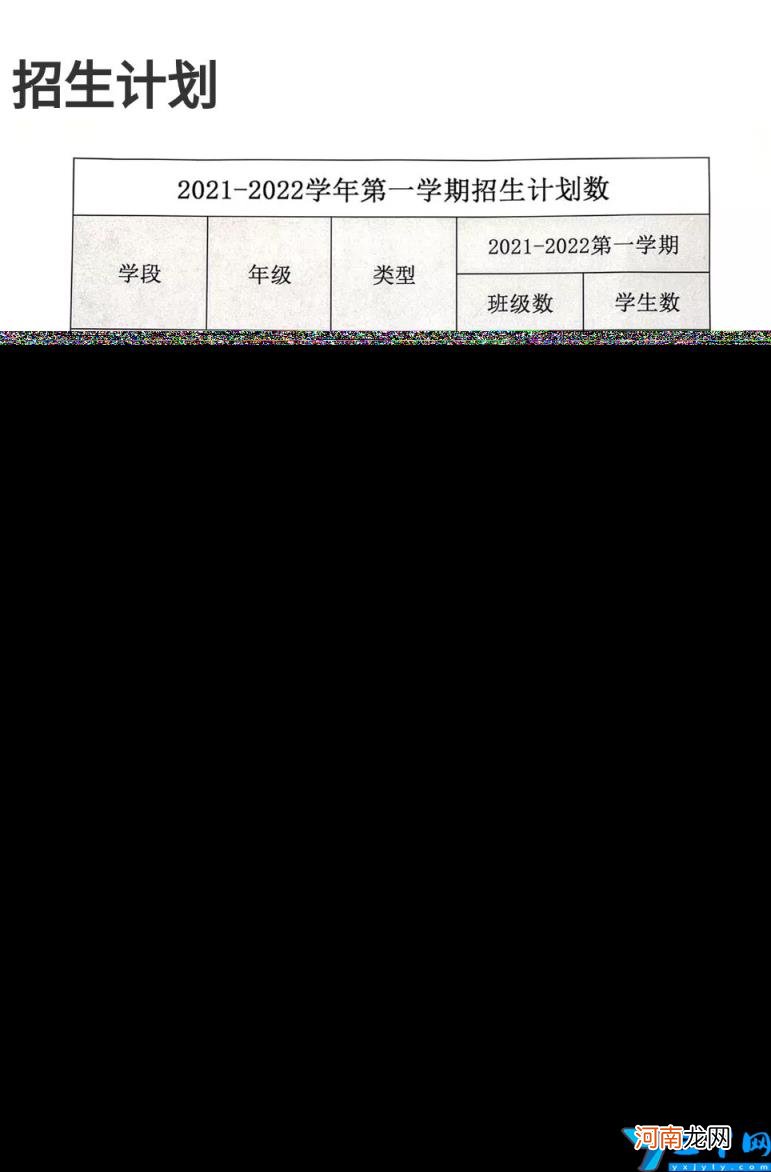 苏州私立学校招生一览表 苏州私立学校初中