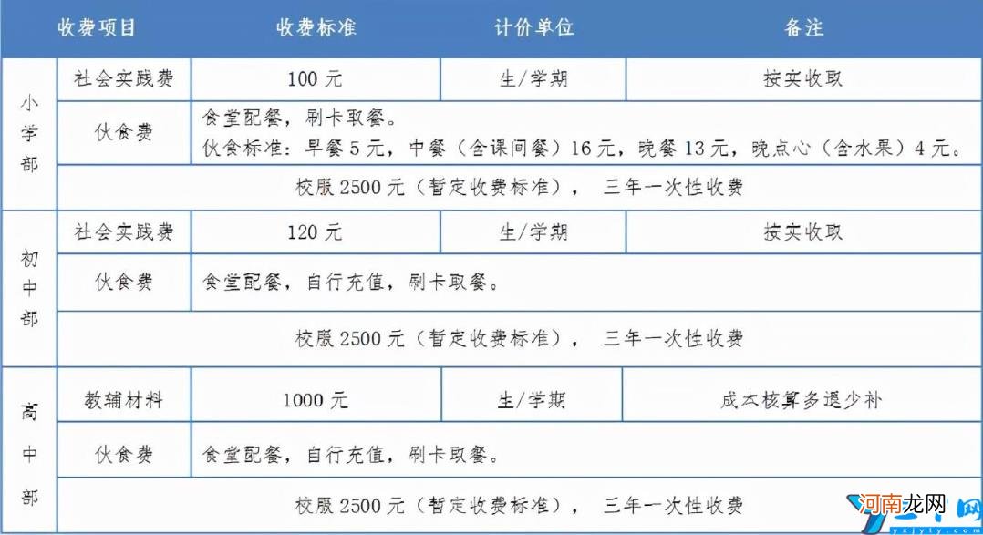 苏州私立学校招生一览表 苏州私立学校初中