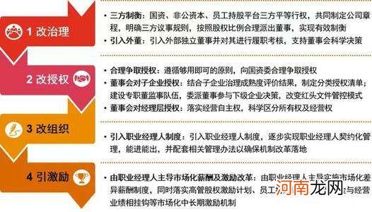 天津下岗创业扶持政策 下岗人员创业补贴