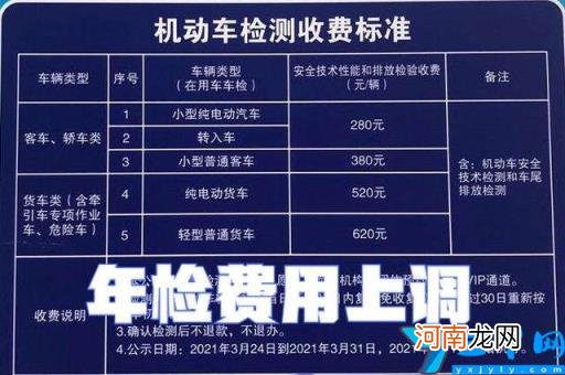 2022年汽车检测费收费标准 车辆年检需要哪些资料