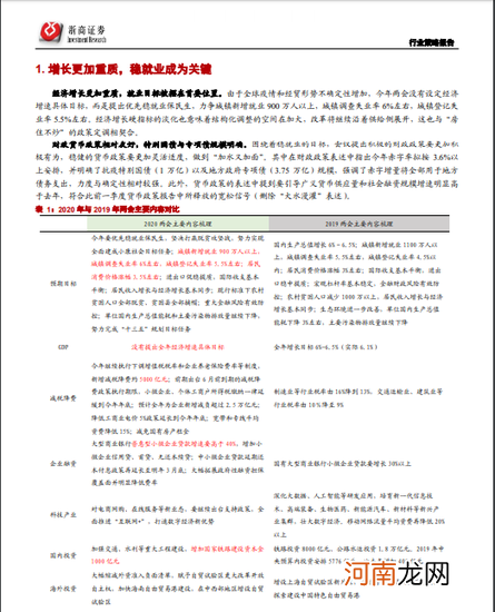 创业板扶持政策 创业板扶持政策细则