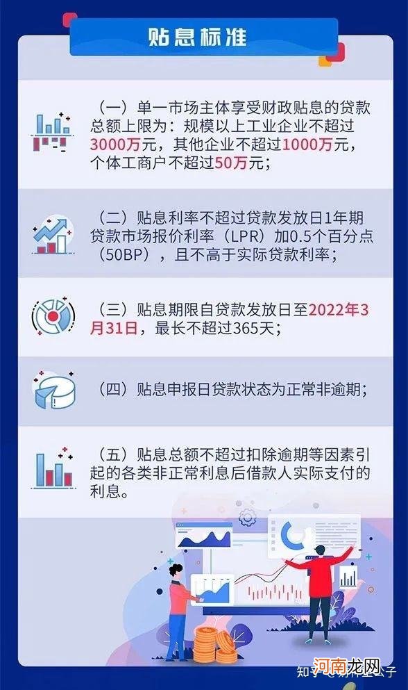 武汉创业扶持政策贷款 武汉创业贷款申请条件最新