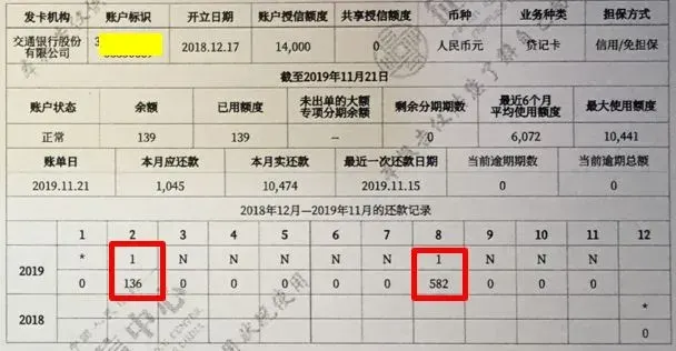 二代征信详解 二代征信什么意思