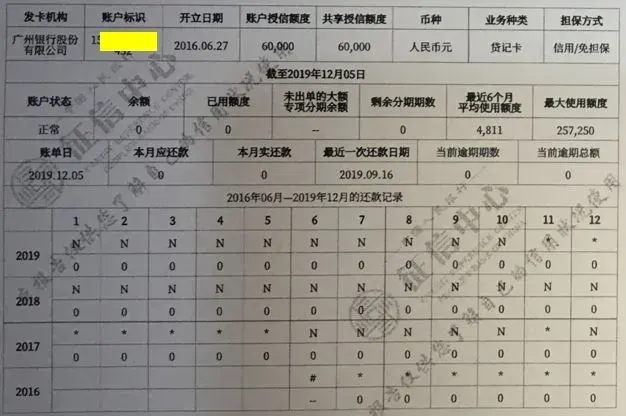 二代征信详解 二代征信什么意思