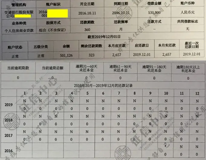 二代征信详解 二代征信什么意思