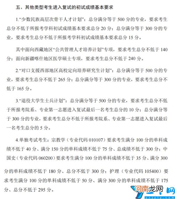 复旦大学研究生录取分数线2022年复试线公布